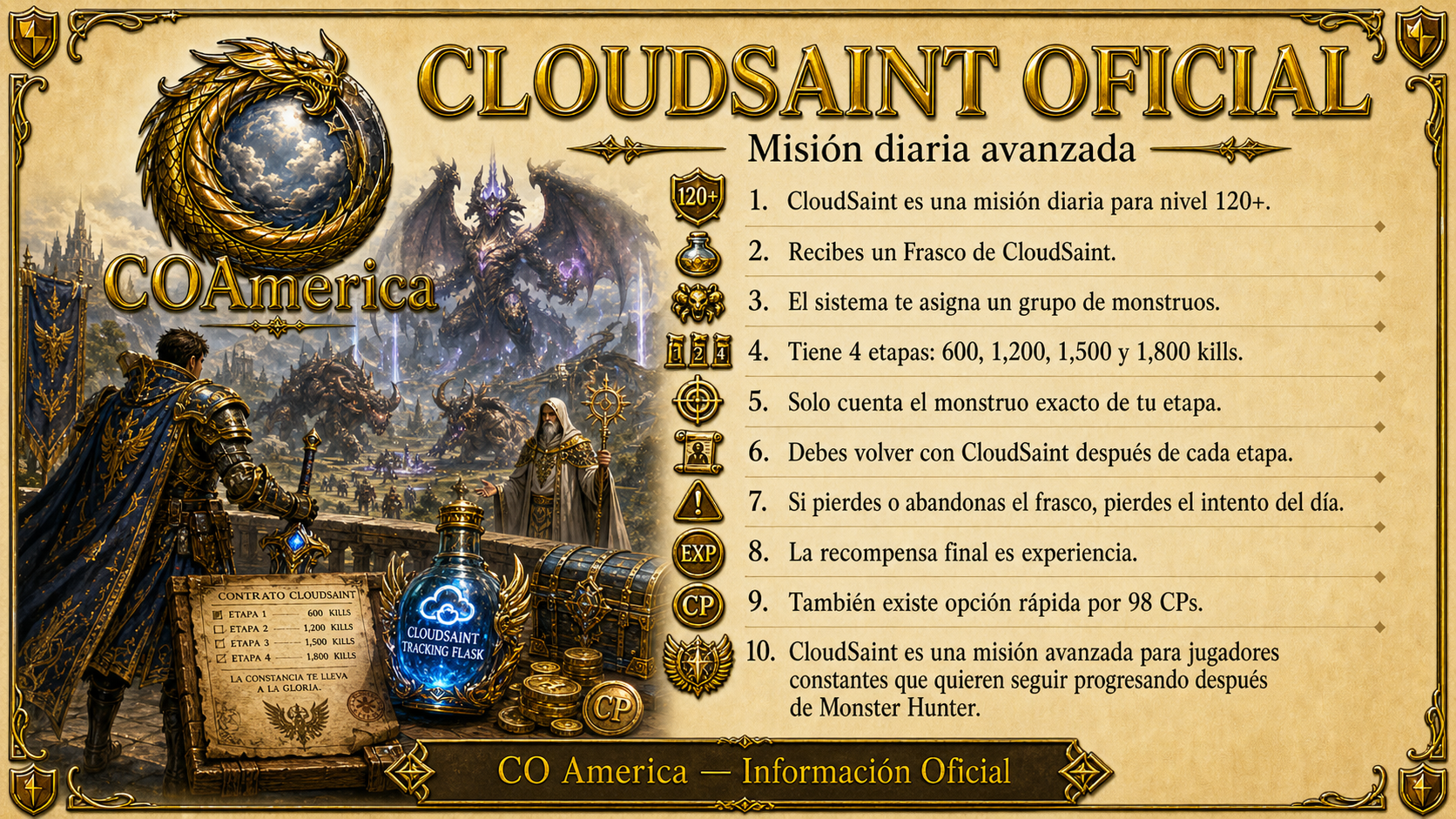 GUÃA OFICIAL â€” CLOUDSAINT